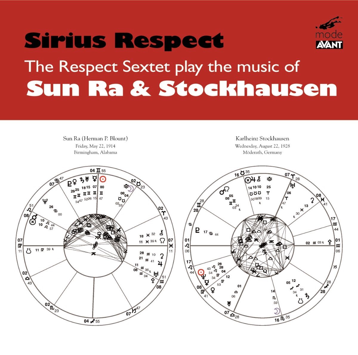 The Respect Sextet - Sirius Respect Sun Ra & Stockhausen (CD)