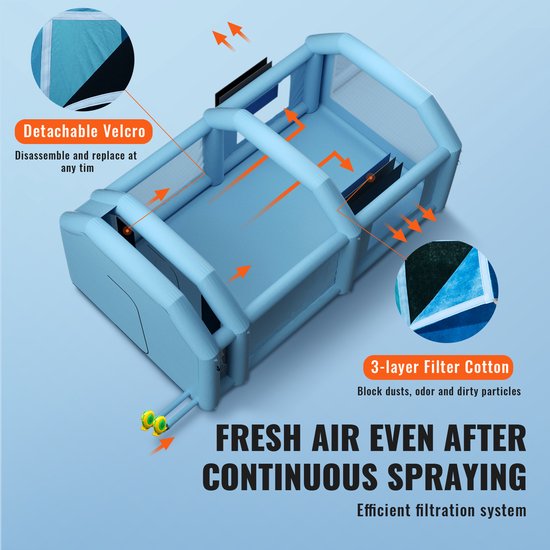 Opblaasbare spuitcabine voor het spuiten van auto's, 26 x 15 x 11 ft met filters en dubbele ventilatoren van Merkloos — afbeelding 4
