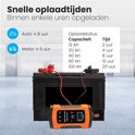 Zwarte autoaccu met een oranje acculader en rode/zwarte klemmen. De tekst 'Snelle oplaadtijden' en 'Binnen enkele uren opgeladen' staat boven de afbeelding.
