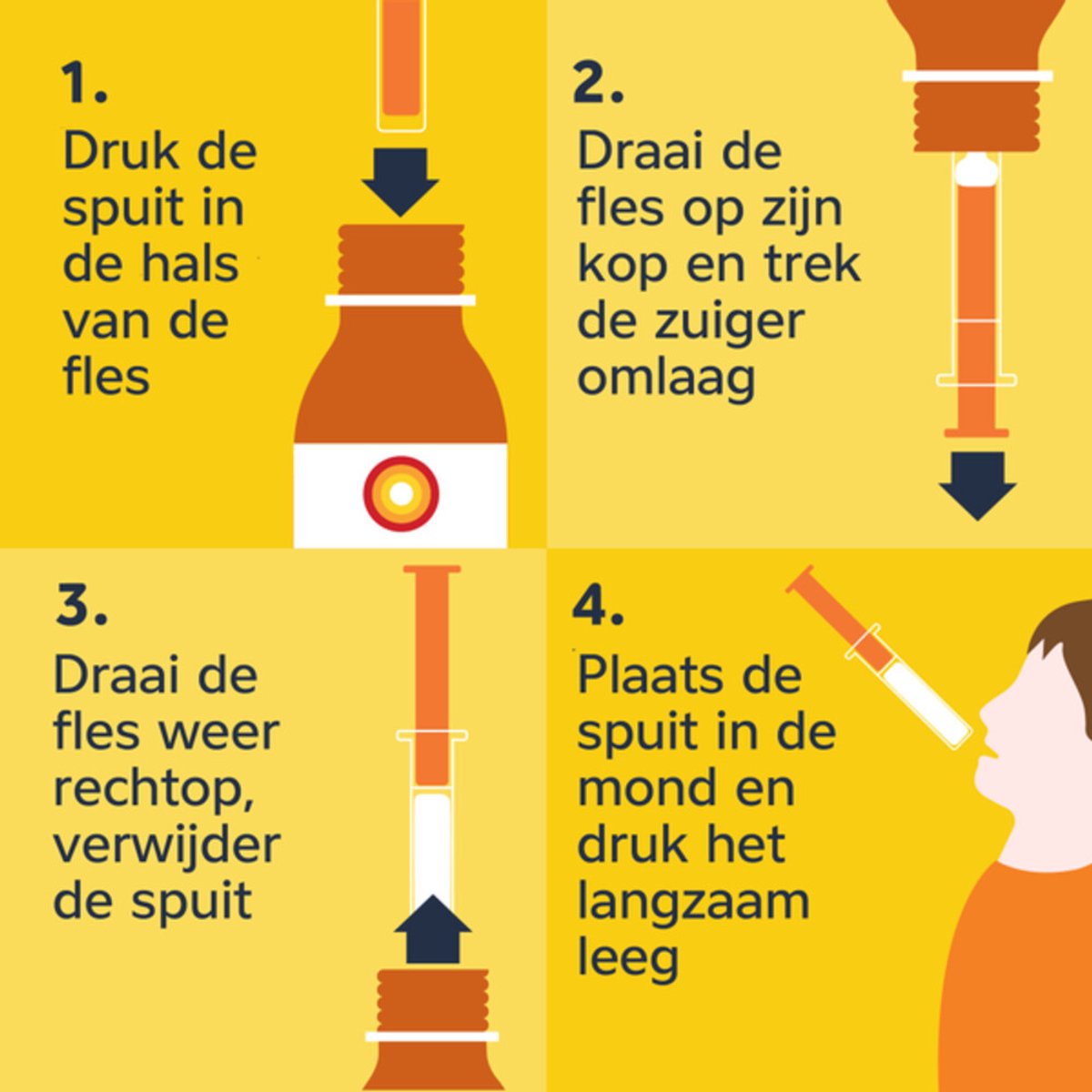 Nurofen Suspensie Voor Kinderen Suikervrij 100 mg/5 ml - 2 x 100 ml