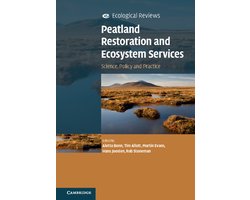 Peatland Restoration Ecosystem Services