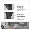 Detailfoto's van een Displayport kabel: versterkte overgang en gevlochten nylon mantel. Bureau met twee monitoren op achtergrond.