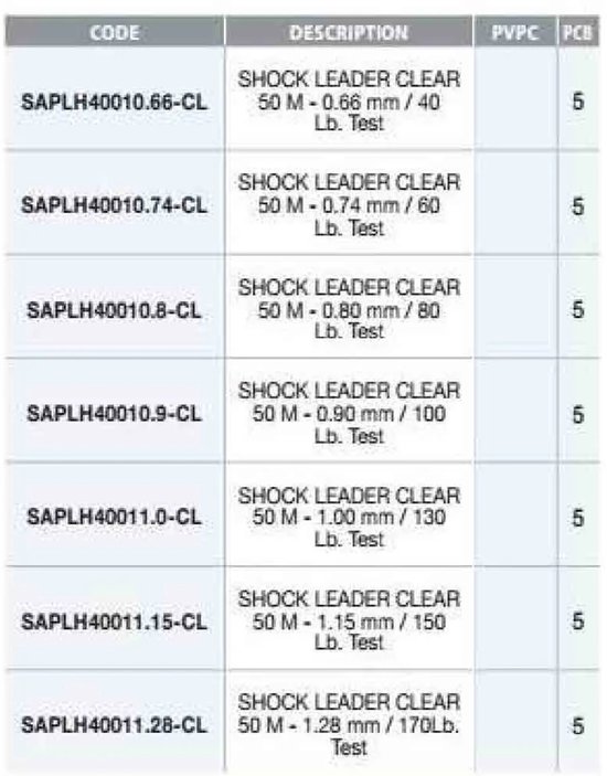 Sakura Shock Leader Monofilament 50 M Wit 0.740 mm van Sakura — afbeelding 3