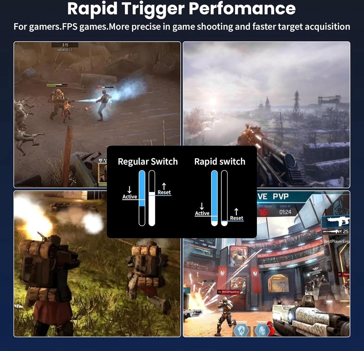Mide68 - 65% Bedraad Gaming Toetsenbord - RGB Verlicht toetsenbord - Hall Effect Rapid Trigger Mechanisch Toetsenborden - Hot Swap - 8K Hz - 0.01mmRT - 0.125ms - Zij Bedrukte toetsen - 68 Keys -Beste prijs-kwaliteitverhouding - Elegant wit thumbnail 4