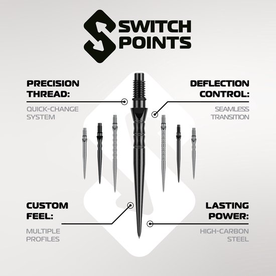 Winmau Switch Point Smooth Black 30 mm van Winmau — afbeelding 2
