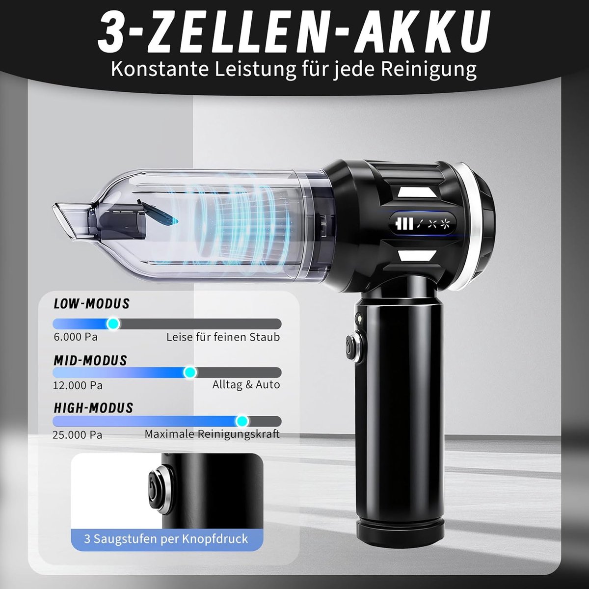 NETTLIFE Draadloze Kruimelzuiger 25000Pa 4-in-1 - afbeelding 2