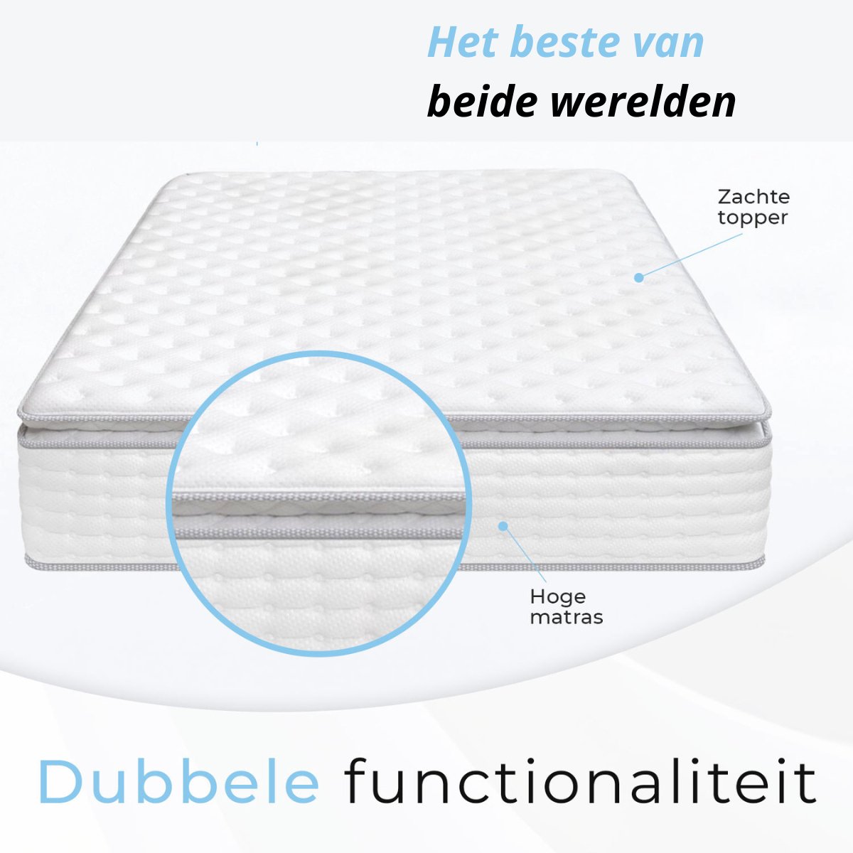 Maan matras Matras 140 x 200 cm - 2-IN-1 Matras & Topper thumbnail 6
