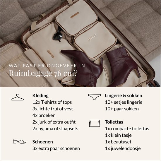 Inhoud van een 76cm koffer: kleding, lingerie, toilettas, schoenen en juwelendoosje.