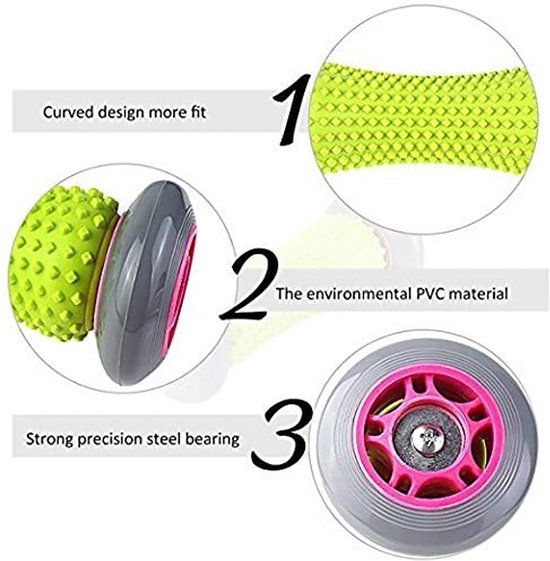 Voetmassage roller met noppen, grijze wielen en roze details. Toont verschillende onderdelen: noppenvlak, milieuvriendelijk PVC en stalen lager.