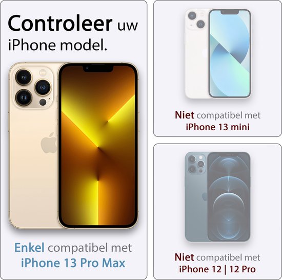 Umbrella Glass® iPhone 13 Pro Max Privacy Notch Screenprotector