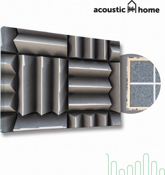 Panneaux acoustiques Isolation phonique Panneaux acoustiques muraux — free download