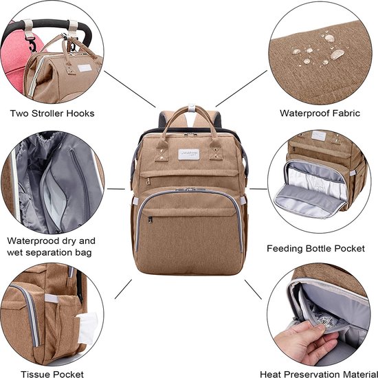 Luxe luiertas - baby tas - luier rugzak - premium kwaliteit - pasgeboren baby van LUXE. — afbeelding 2
