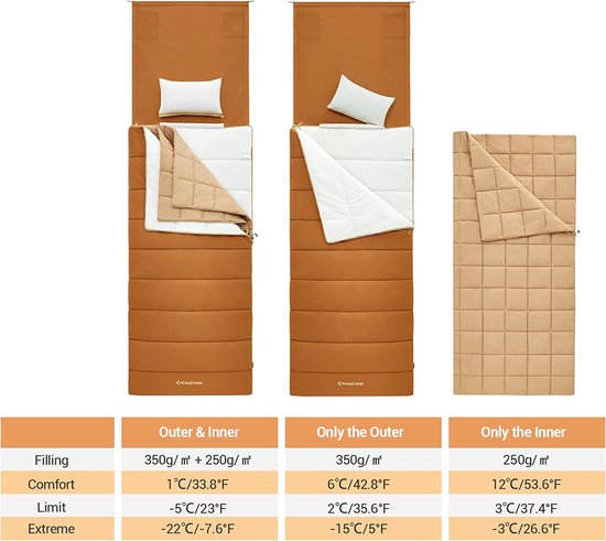 Slaapzak - sleeping bag - camping - tent - warm - duurzaam luxe slaapzak van Slaapza — afbeelding 3