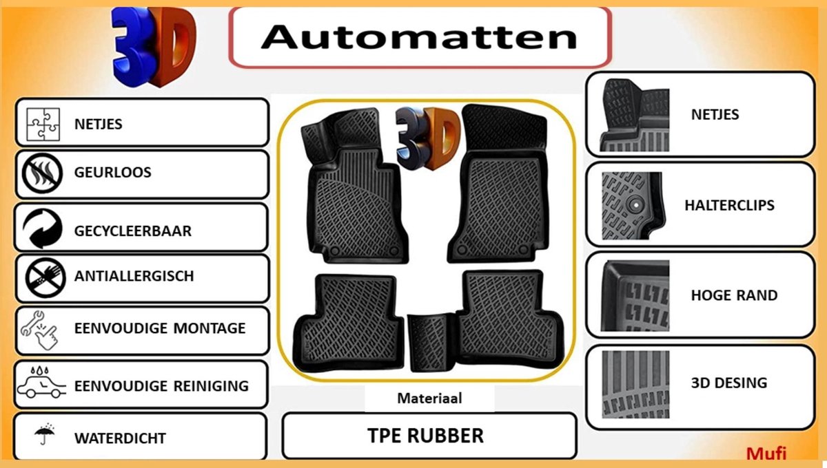 MUFI - Automatten voor VW/ID3 VANAF 2019 - 3D rubberen mattenset