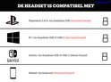 Overzicht van compatibiliteit van de Steelseries headset met Playstation, PC, Switch en mobiel.