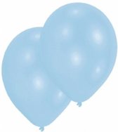 Zak met 100 ballons no. 12 lichtblauw