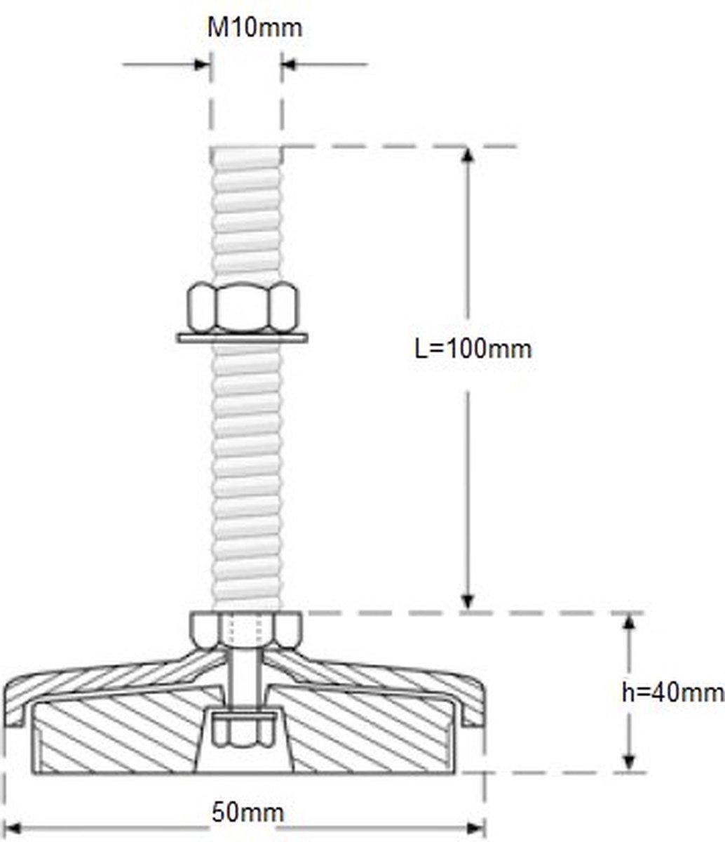 Aluminium Verstelbare Poten hoek 10°-60° - Stuks