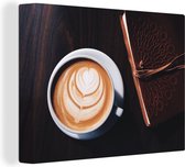 Canvas Schilderij Koffie - Kaneel - Latte - 120x90 cm - Wanddecoratie