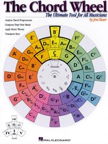ISBN Chord Wheel : Ultimate Tool For Musicians, Musique, Anglais, 12 pages