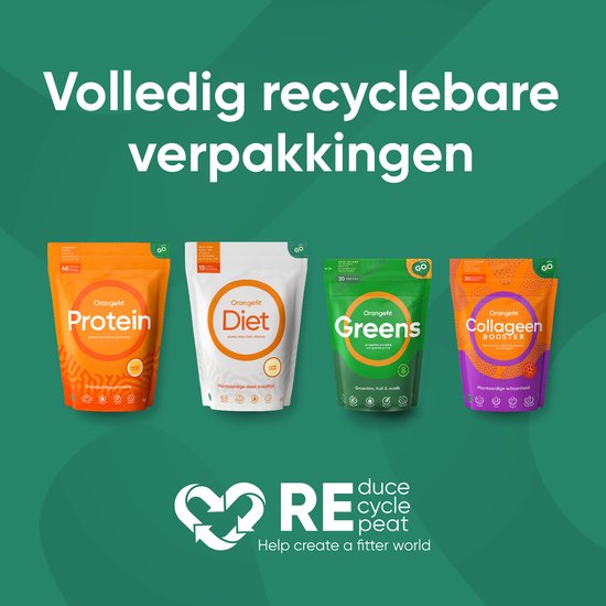 Orangefit® Nr. 1 Proteïne Poeder | Vegan Eiwit Shake | Eiwitshake Plantaardig | Lactosevrij | Glutenvrij | Vanille