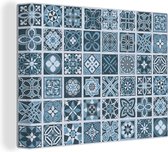 OneMillionCanvasses - Peinture sur toile - Motifs - Fleurs - Nature - Blauw - Toile - 160x120 cm - Peintures sur toile salon - Décoration murale