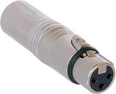 Neutrik NA3FM cable gender changer XLR Gris