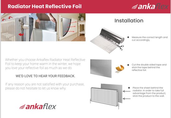 Radiatorfolie 500 mm Rol 4 m Kopen? - Morgen in huis