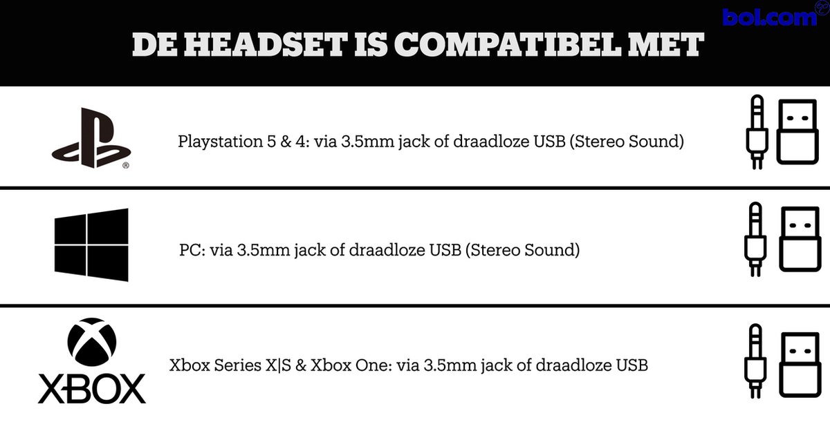 Corsair Virtuoso RGB XT Draadloze Gaming Headset - PS5/4, Xbox Series X&S, Xbox One & PC thumbnail 2