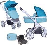 Buying a Lorelli stroller? Compare the offer - PipasKids.com