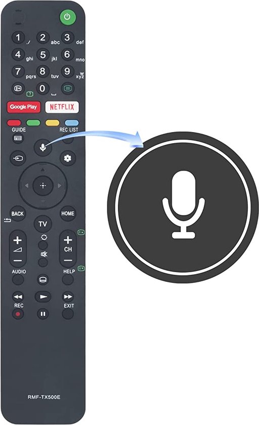 Telecomando RG15E/E-ELL Nuovo Per Condizionatori Frigidaire E - Foto 9