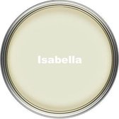 No Seal Chalk Paint Isabella