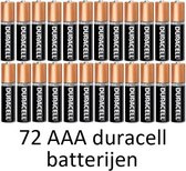 72 stuks AAA Duracell alkaline batterijen