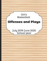 Girls Basketball Offenses and Plays July 2019 - June 2020 School Year