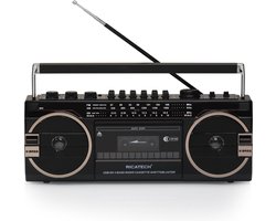 RICATECH PR1980 Ghettoblaster