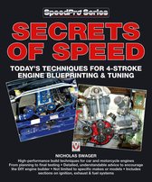 SpeedPro series - Secrets of Speed