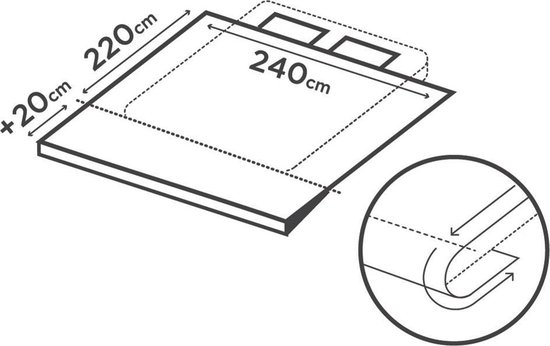 Dessin schématique d'une housse de couette double avec ses dimensions.