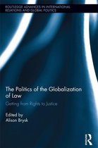 Globalization of Law and Human Rights