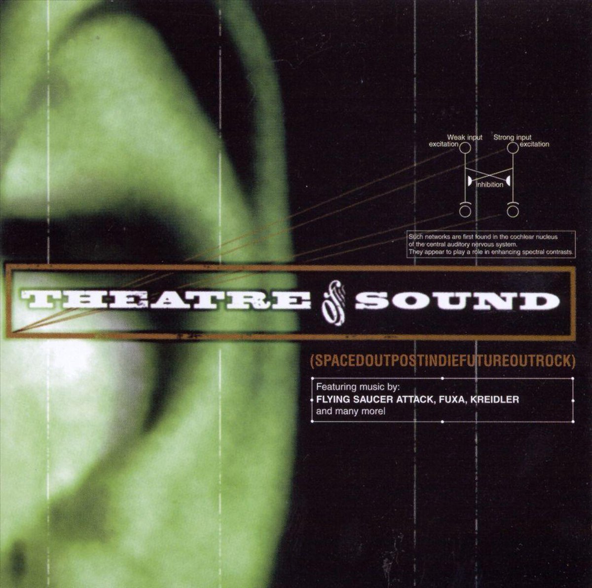 Theatre of Sound: Spacedoutpostindiefutureoutrock
