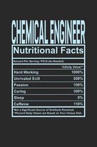Chemical Engineer Nutritional Facts