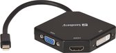 Adaptateur Sandberg MiniDP> HDMI + DVI + VGA