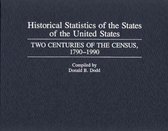 Historical Statistics of the States of the United States