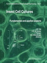 Insect Cell Cultures