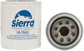 SIERRA FILTERPATROON 21 MICRON BENZINE