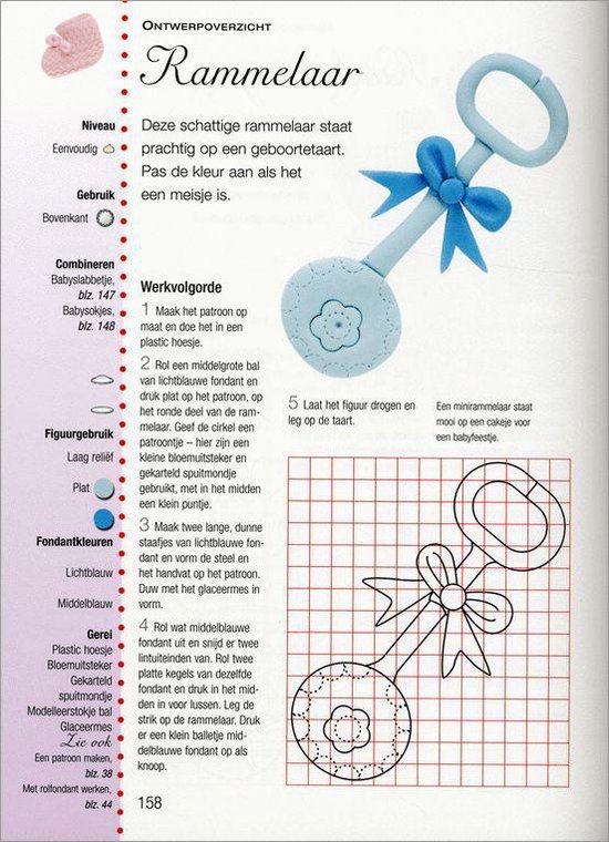 Taartdecoraties
