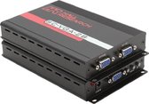 VGA/HDTV Scalable Resolution/Format and Mirroring Converter Video Processor
