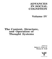 The Content, Structure, and Operation of Thought System