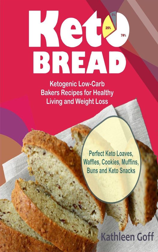 Keto Bread - cover
