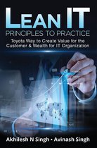 Lean IT - Principles to Practice