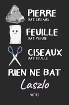 Rien ne bat Laszlo - Notes
