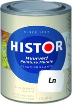 Histor Perfect Finish muurverf glans basis-zn 925 ml